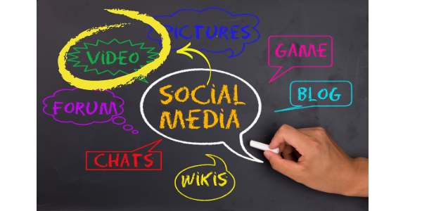 videos in social media marketing